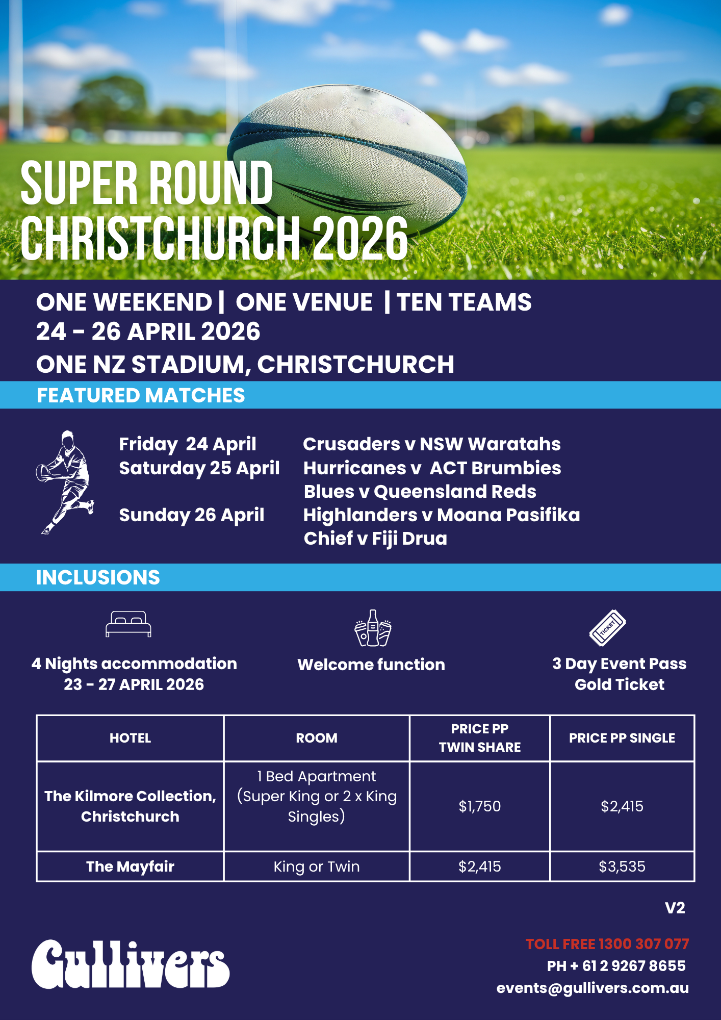 SUPER RUGBY CHC